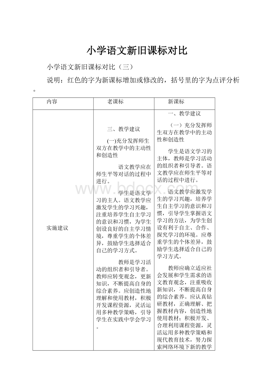 小学语文新旧课标对比.docx