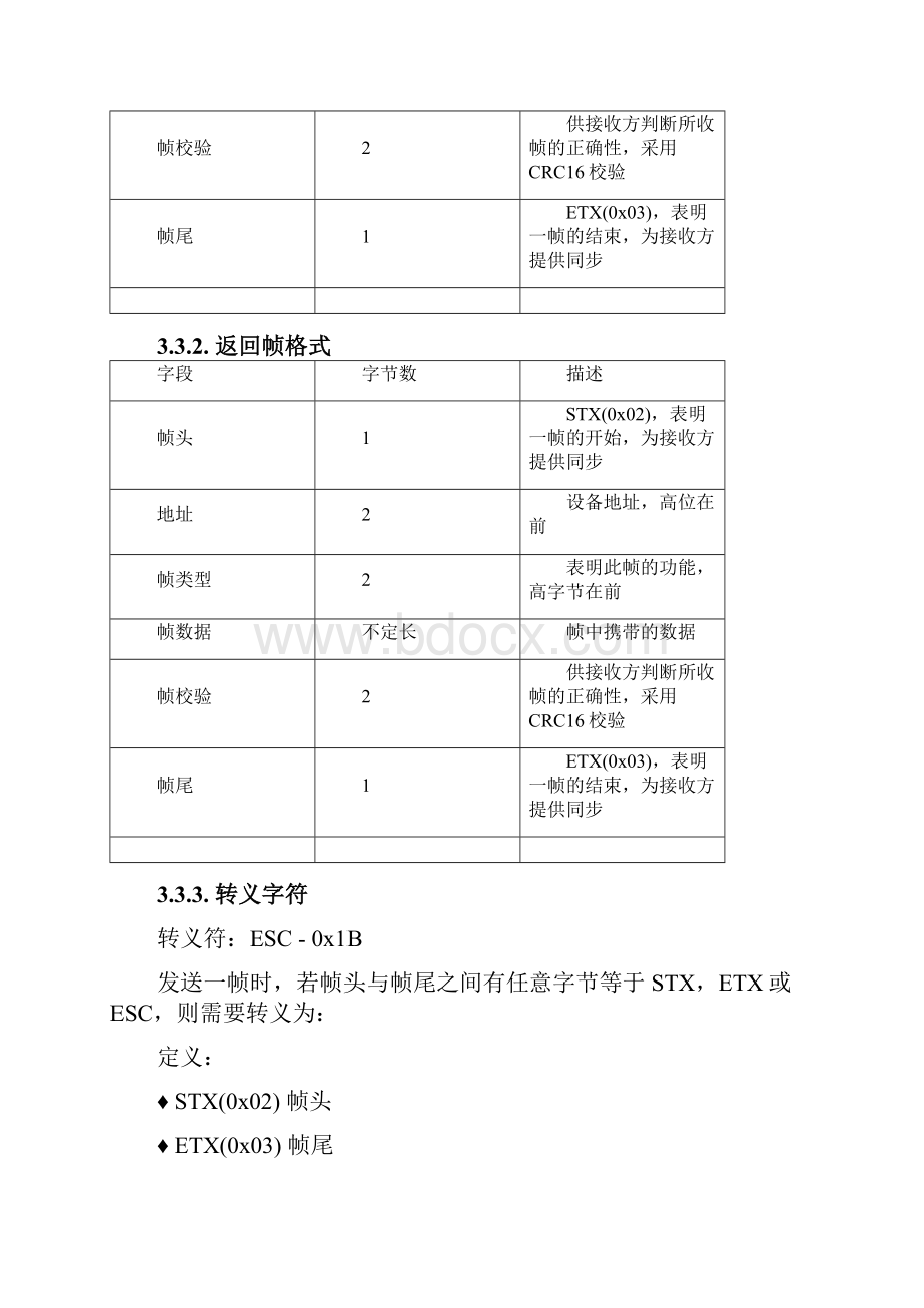 IF K B系列可变信息板通讯协议.docx_第3页