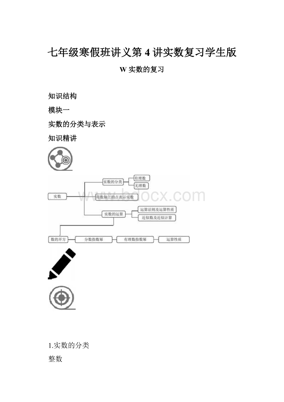 七年级寒假班讲义第4讲实数复习学生版.docx