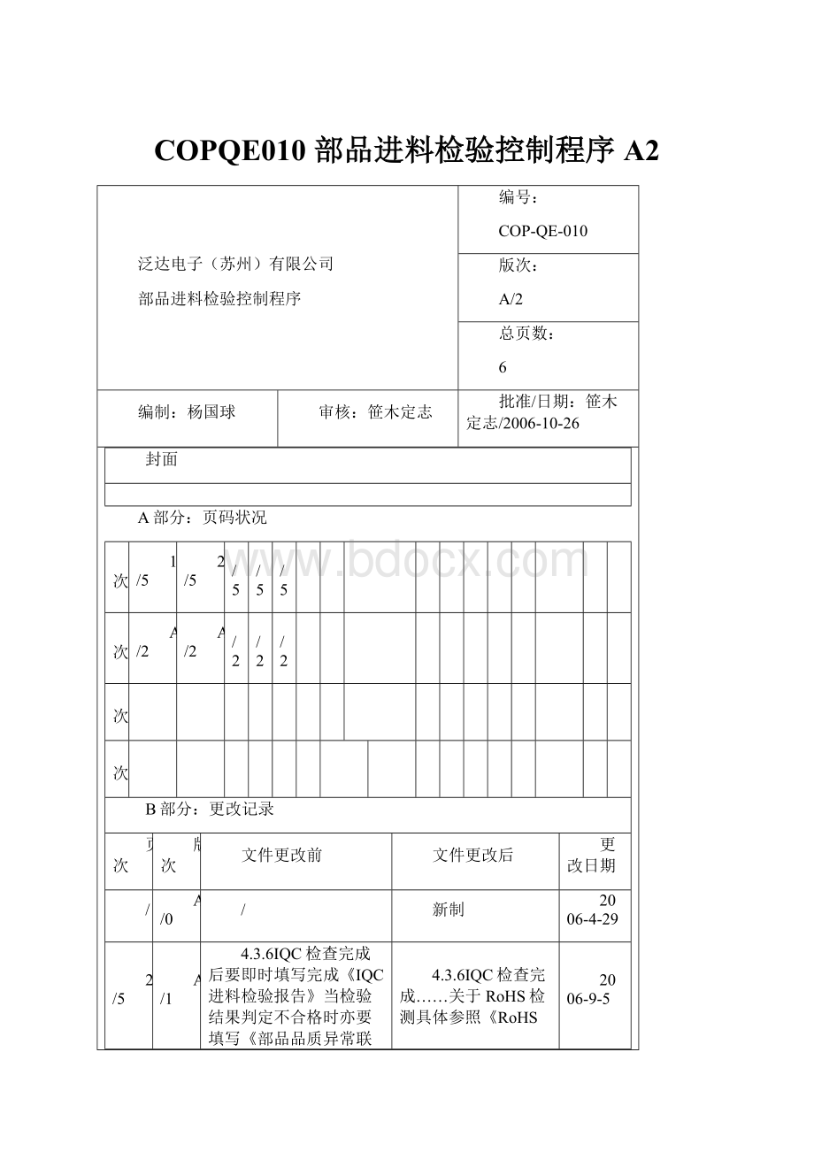 COPQE010 部品进料检验控制程序 A2.docx_第1页