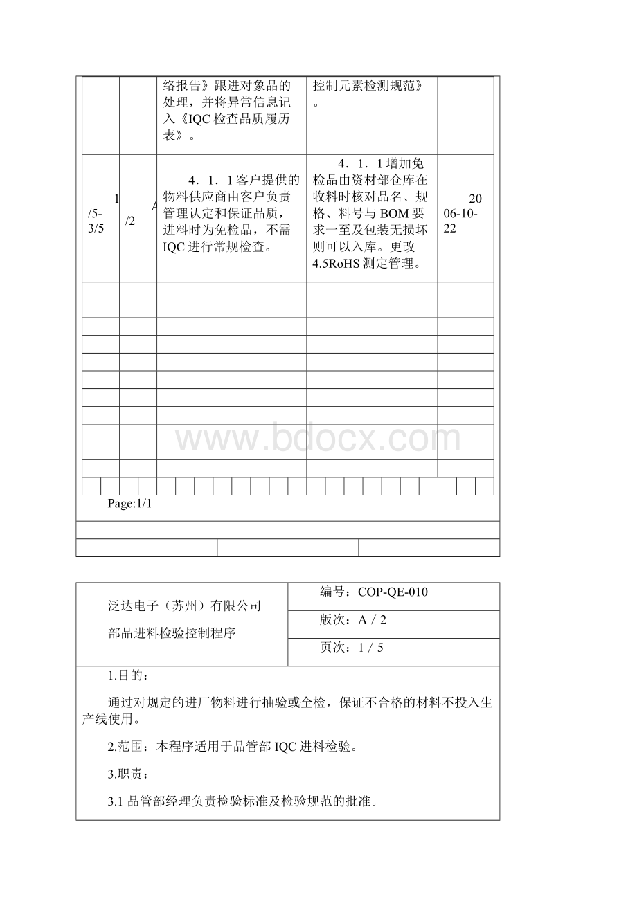 COPQE010 部品进料检验控制程序 A2.docx_第2页