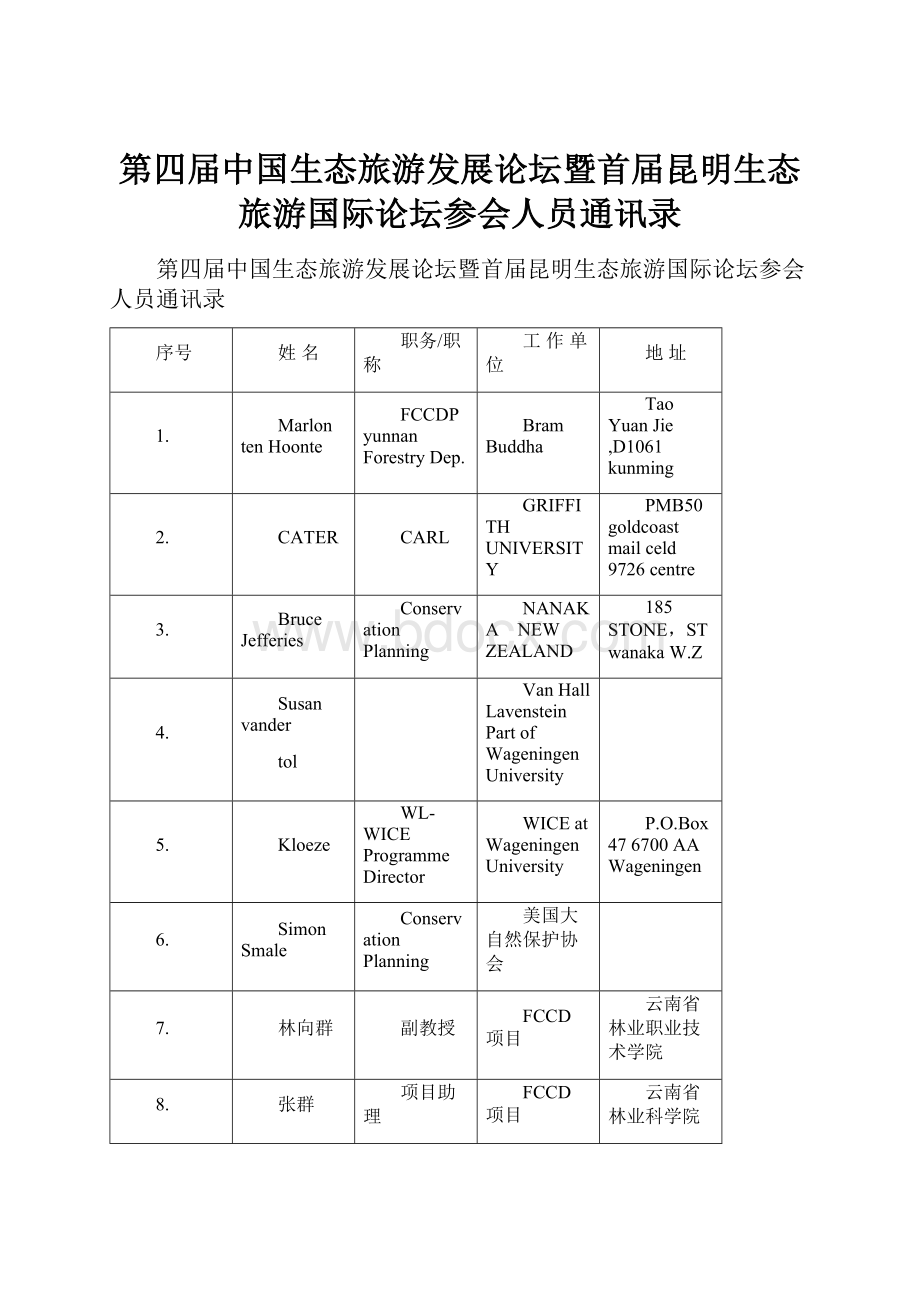 第四届中国生态旅游发展论坛暨首届昆明生态旅游国际论坛参会人员通讯录.docx