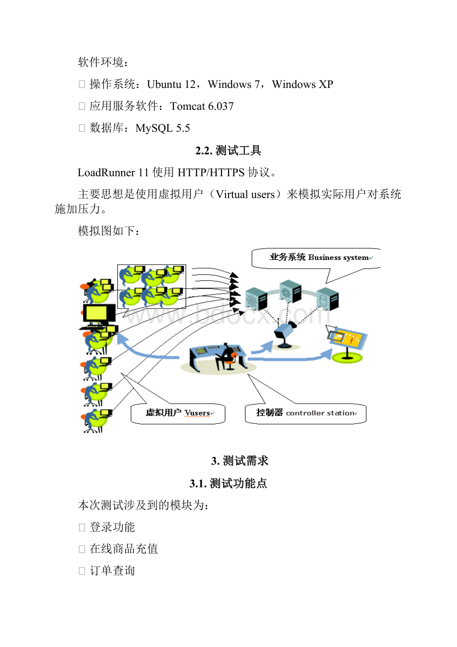 系统压力测试方案.docx_第3页