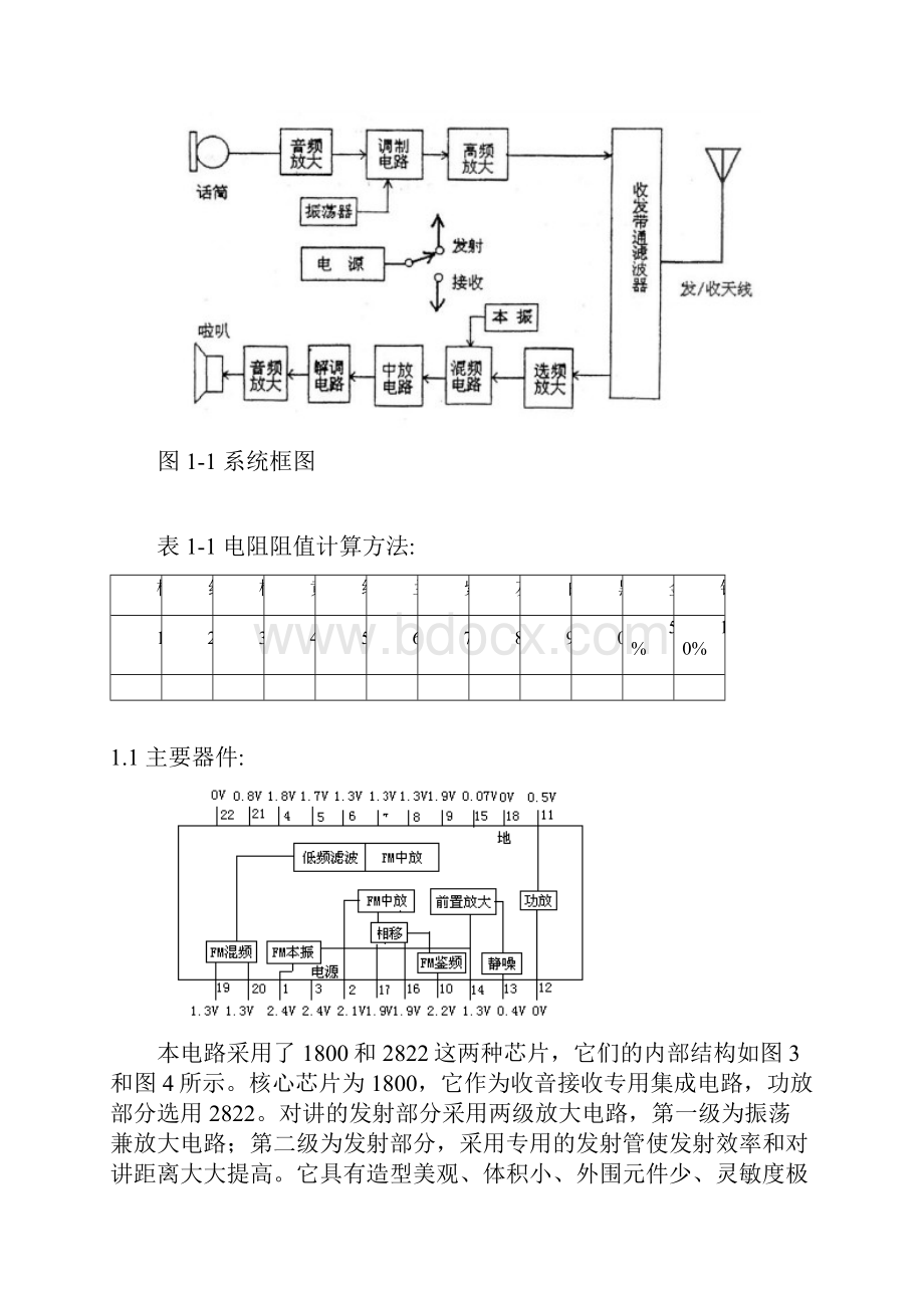 华东交通大学理工学院对讲收音机课设报告.docx_第2页