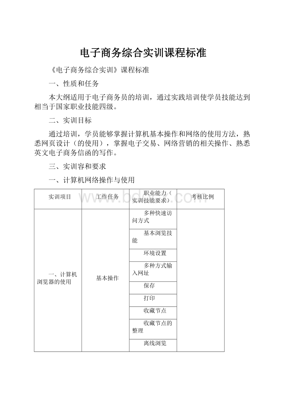 电子商务综合实训课程标准.docx_第1页