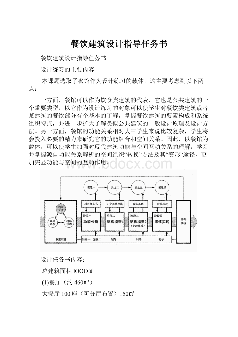 餐饮建筑设计指导任务书.docx_第1页