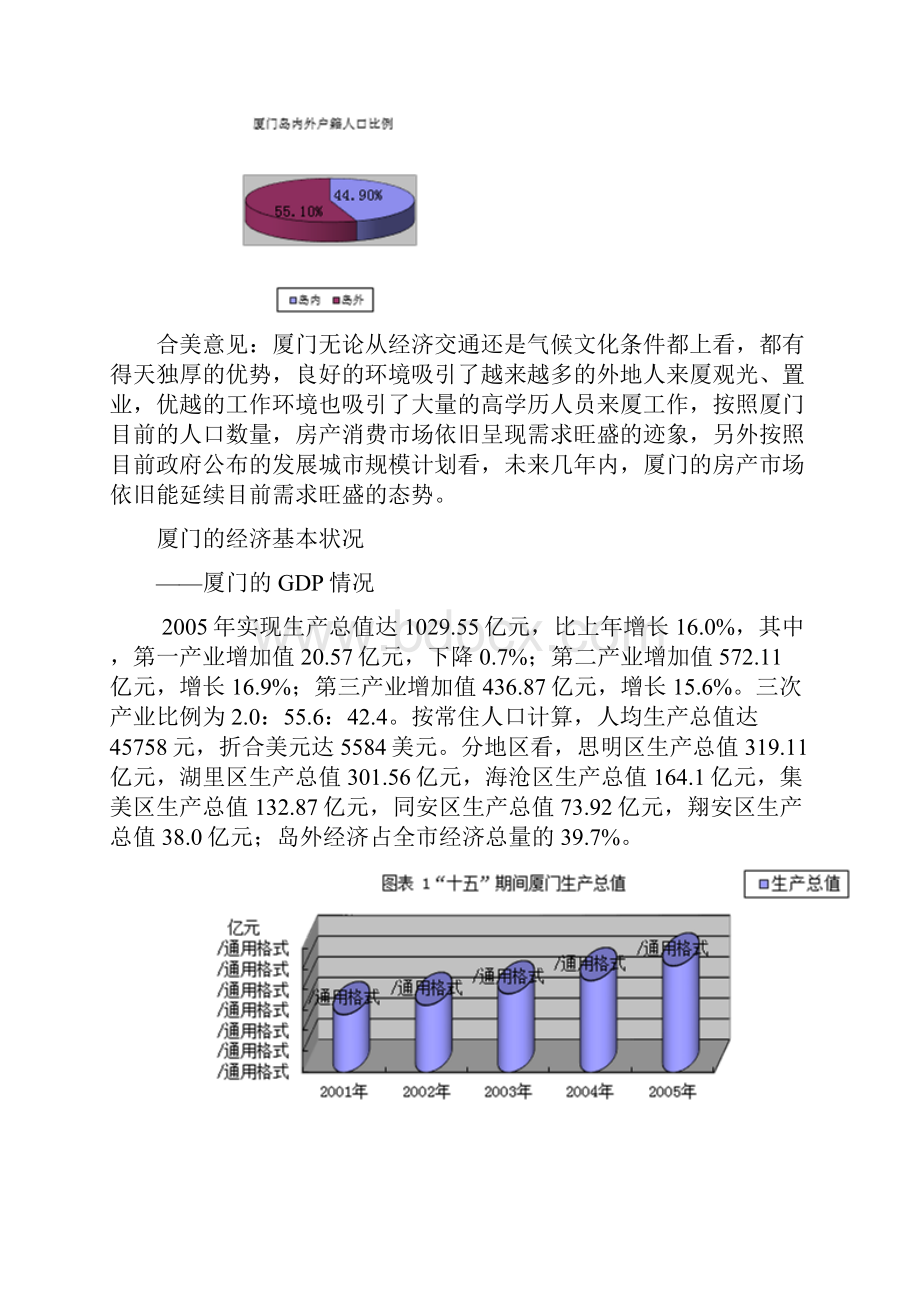 厦门消费市场分析.docx_第2页