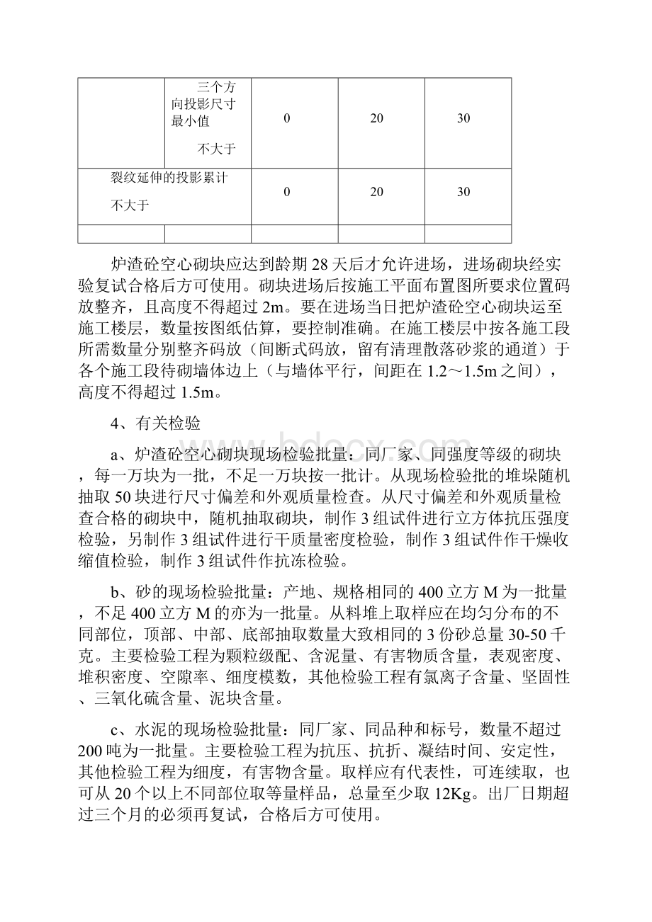 混凝土空心砌块烧结页岩砖砌筑施工专业技术方案.docx_第3页