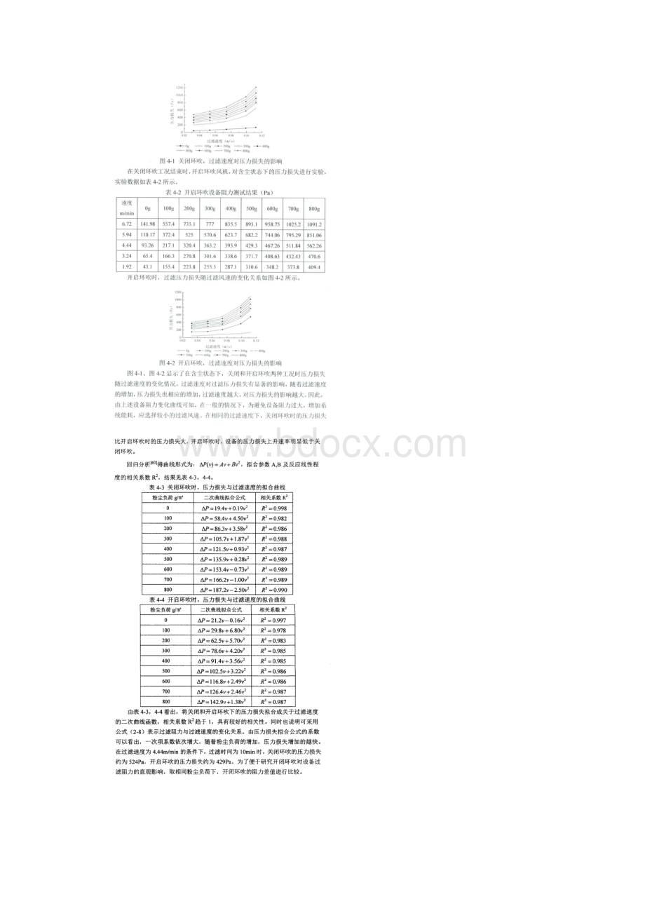 新型人造皮毛袋式除尘器的试验研究结果与分析.docx_第2页