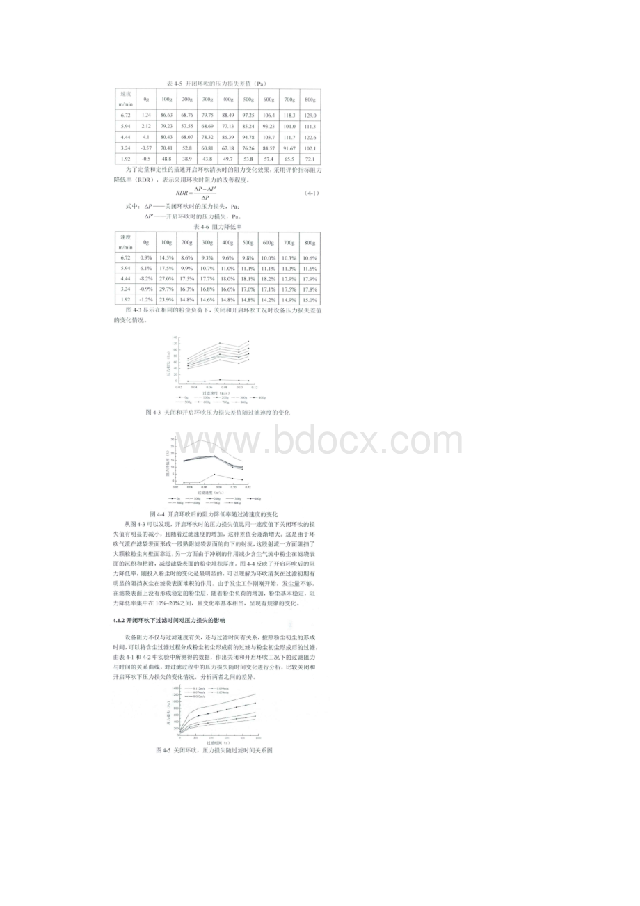 新型人造皮毛袋式除尘器的试验研究结果与分析.docx_第3页