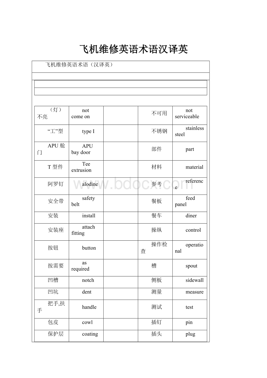 飞机维修英语术语汉译英.docx