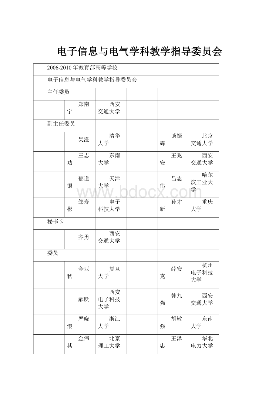 电子信息与电气学科教学指导委员会.docx