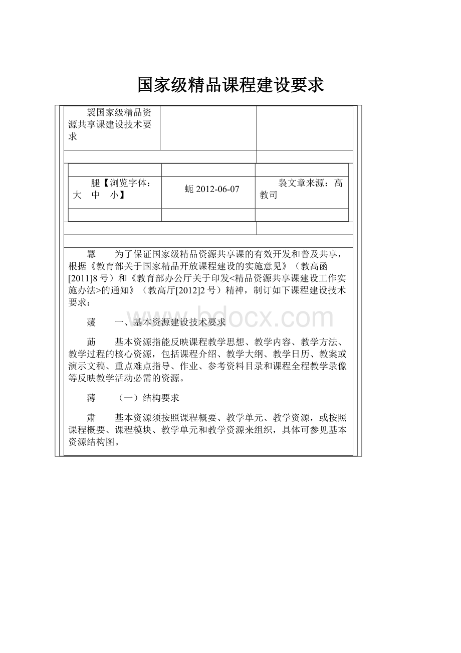 国家级精品课程建设要求.docx