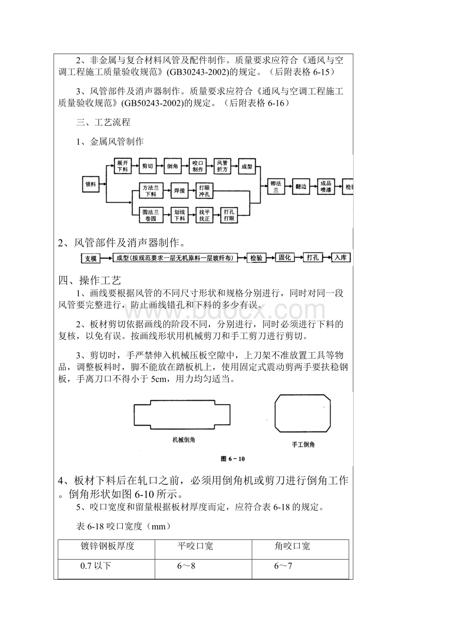 通风空调技术交底.docx_第2页