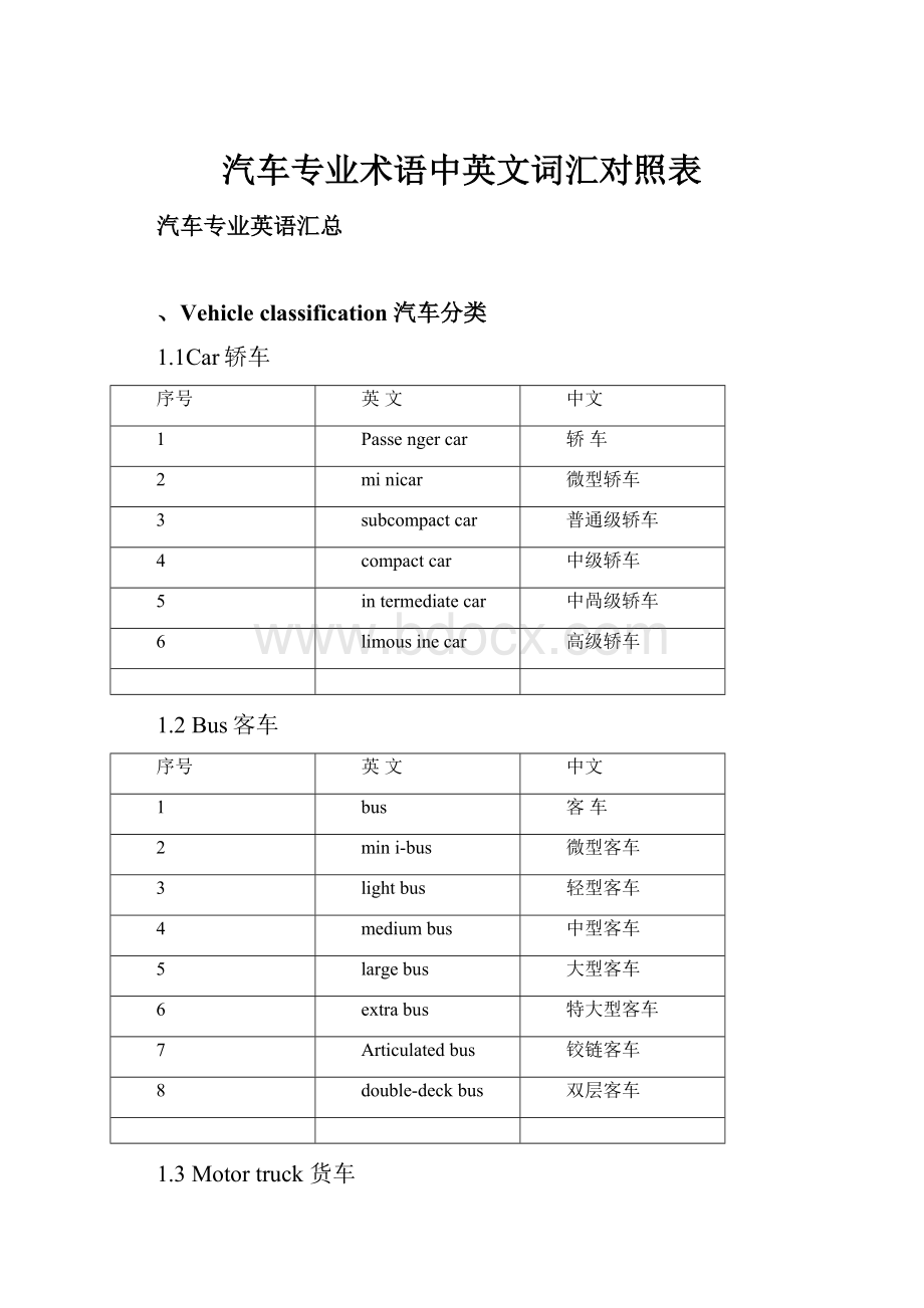 汽车专业术语中英文词汇对照表.docx