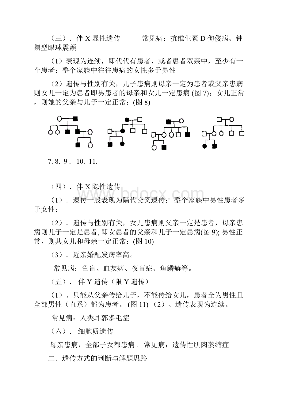 遗传图谱的特点及遗传方式的判断.docx_第2页