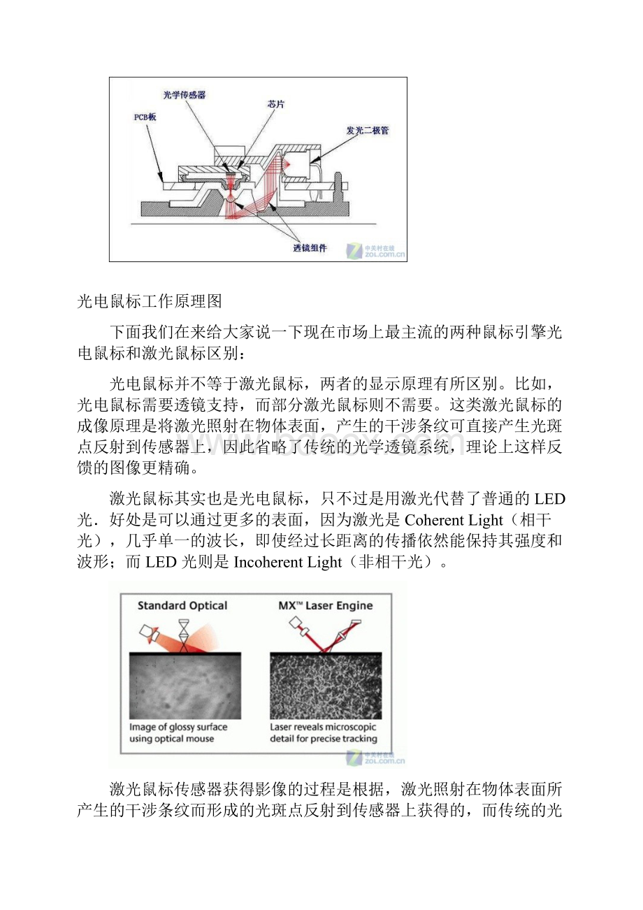 鼠标八大参数.docx_第2页