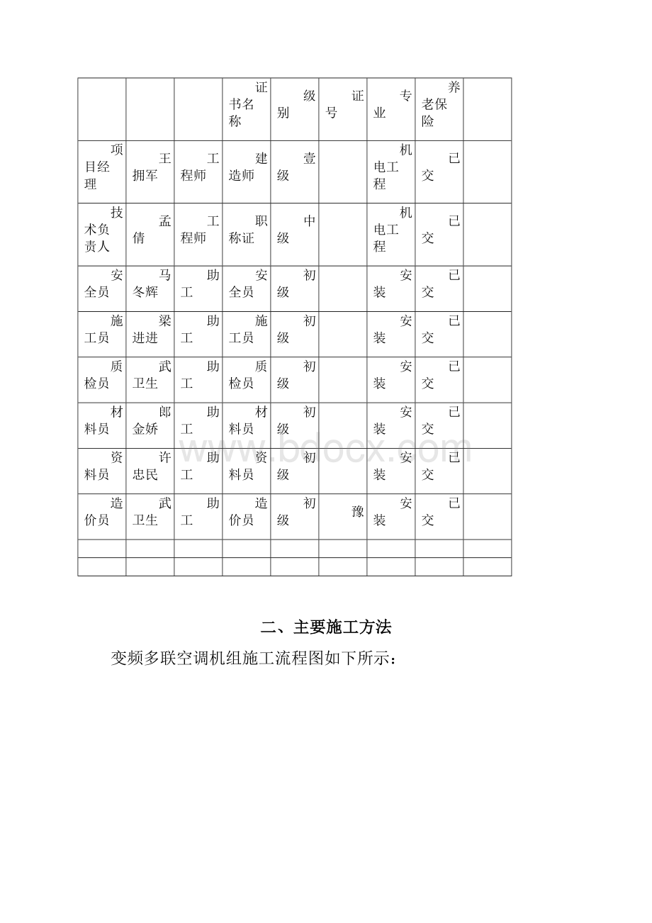 中央空调风氟系统施工工程组织方案.docx_第3页