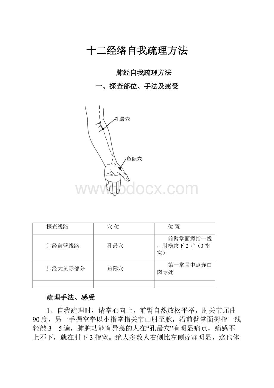 十二经络自我疏理方法.docx