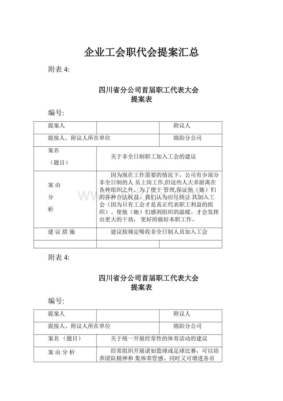 企业工会职代会提案汇总.docx_第1页