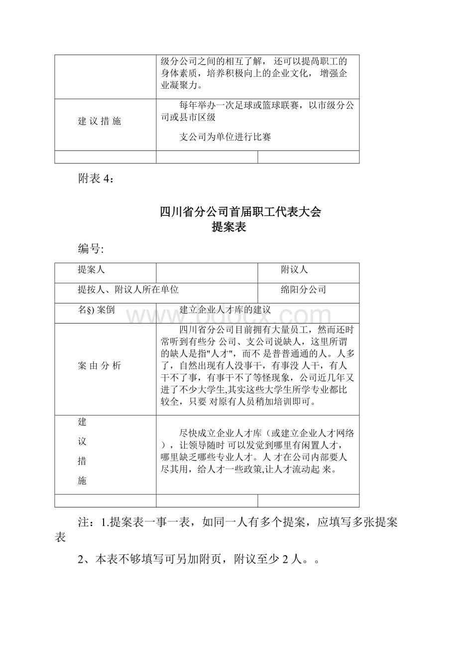 企业工会职代会提案汇总.docx_第2页