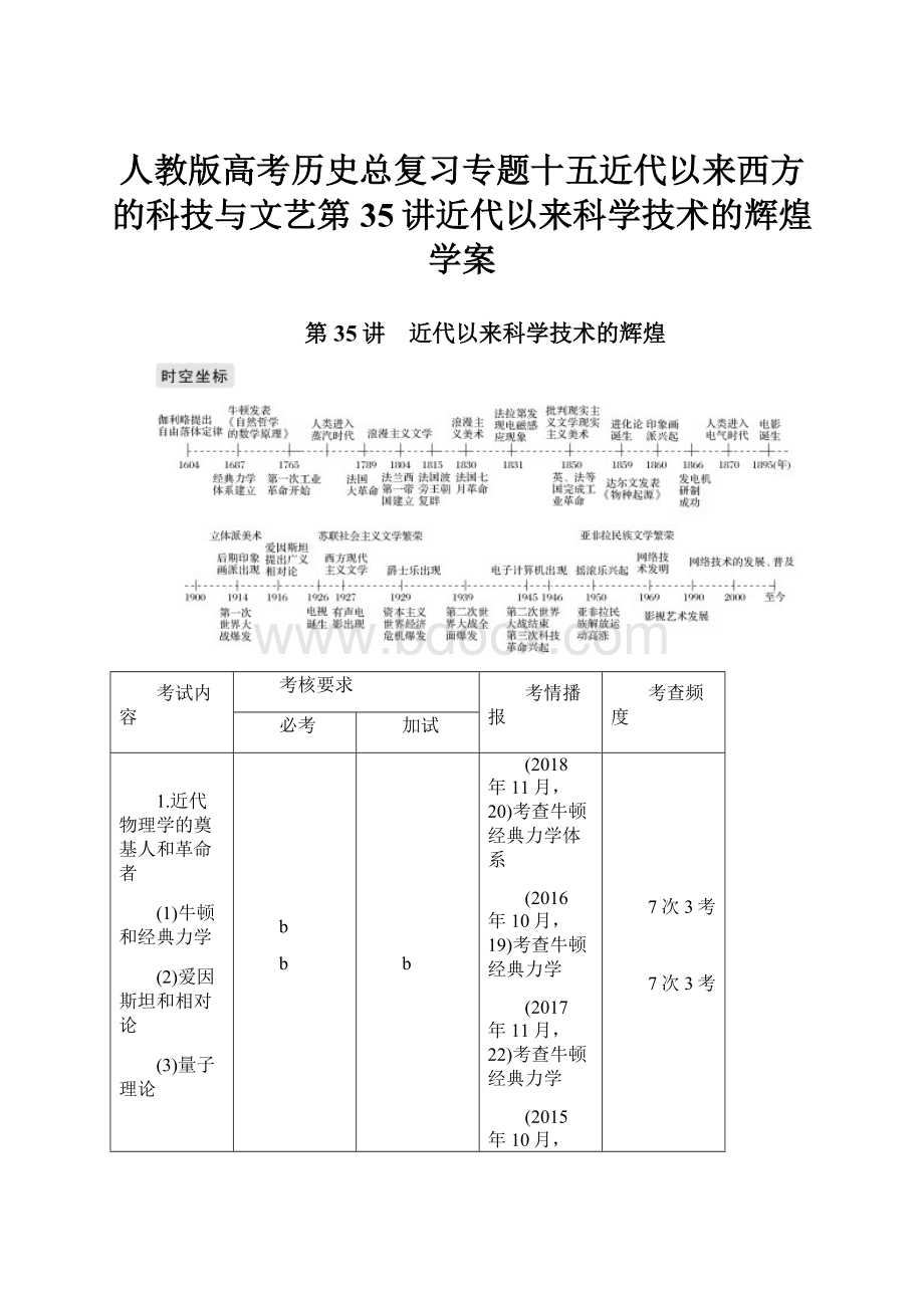 人教版高考历史总复习专题十五近代以来西方的科技与文艺第35讲近代以来科学技术的辉煌学案.docx