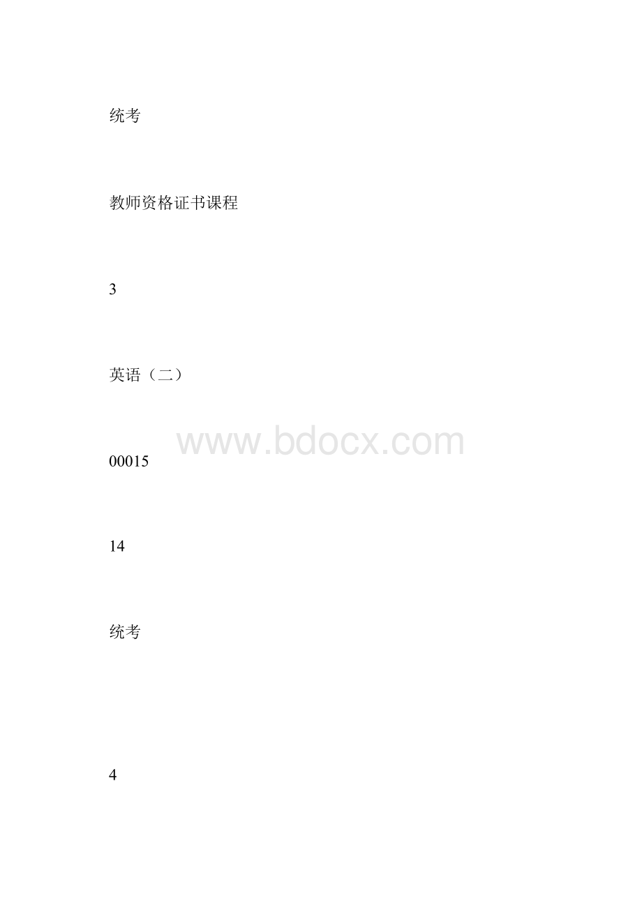 汉语言文学教育Y050113专业课程表.docx_第3页