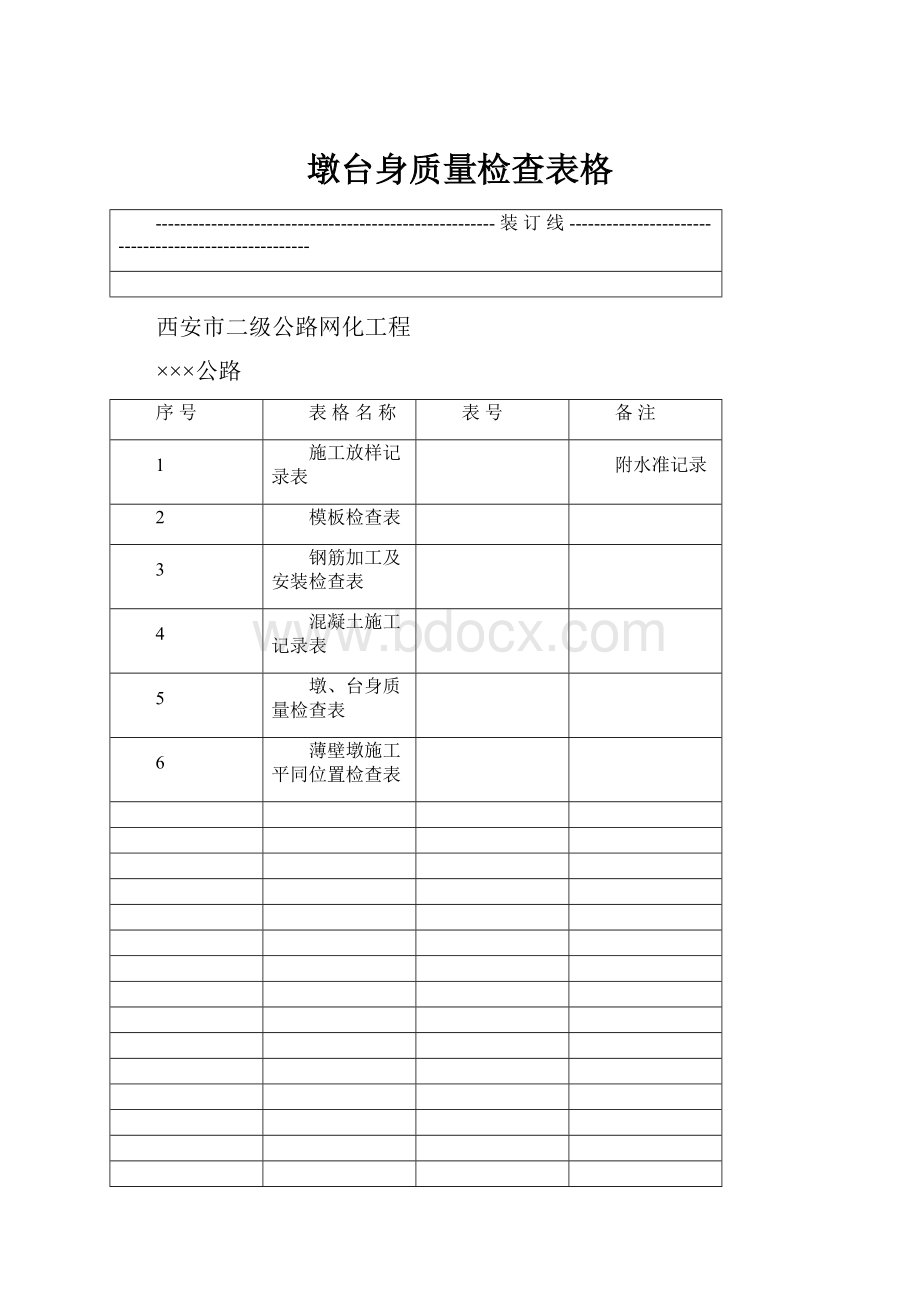 墩台身质量检查表格.docx