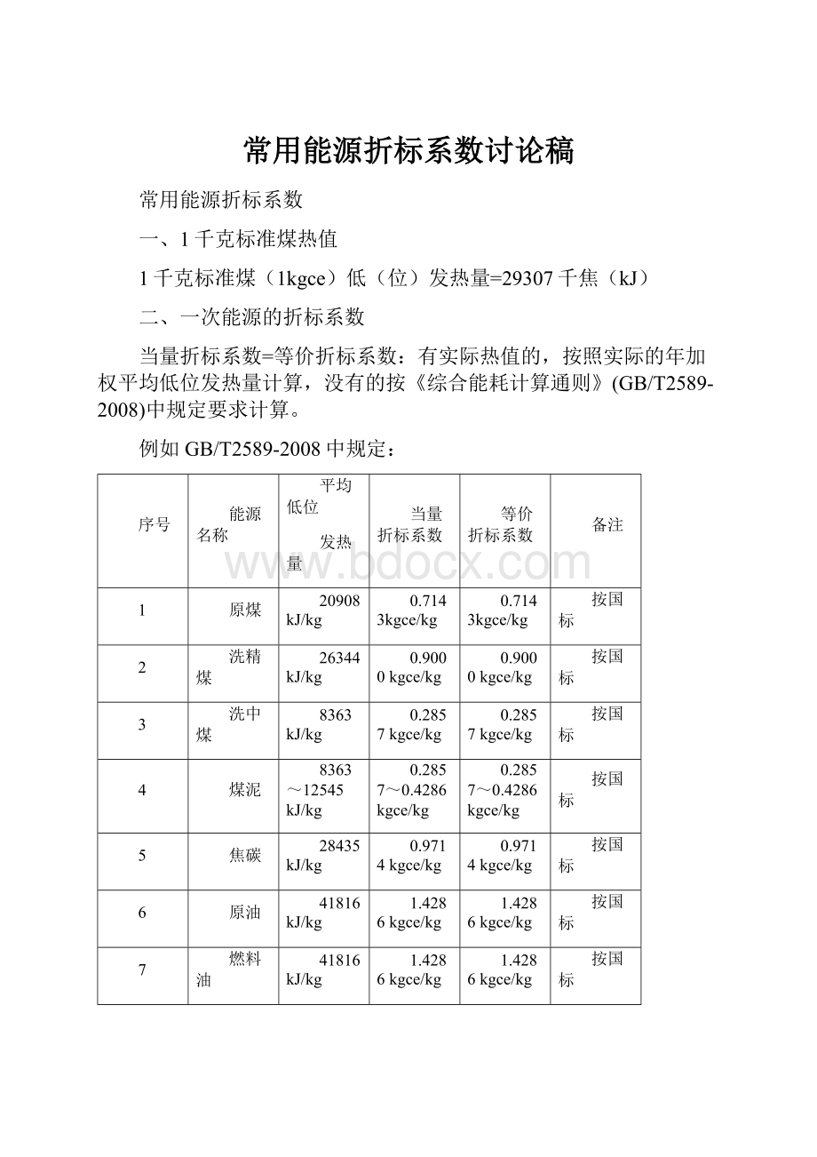 常用能源折标系数讨论稿.docx