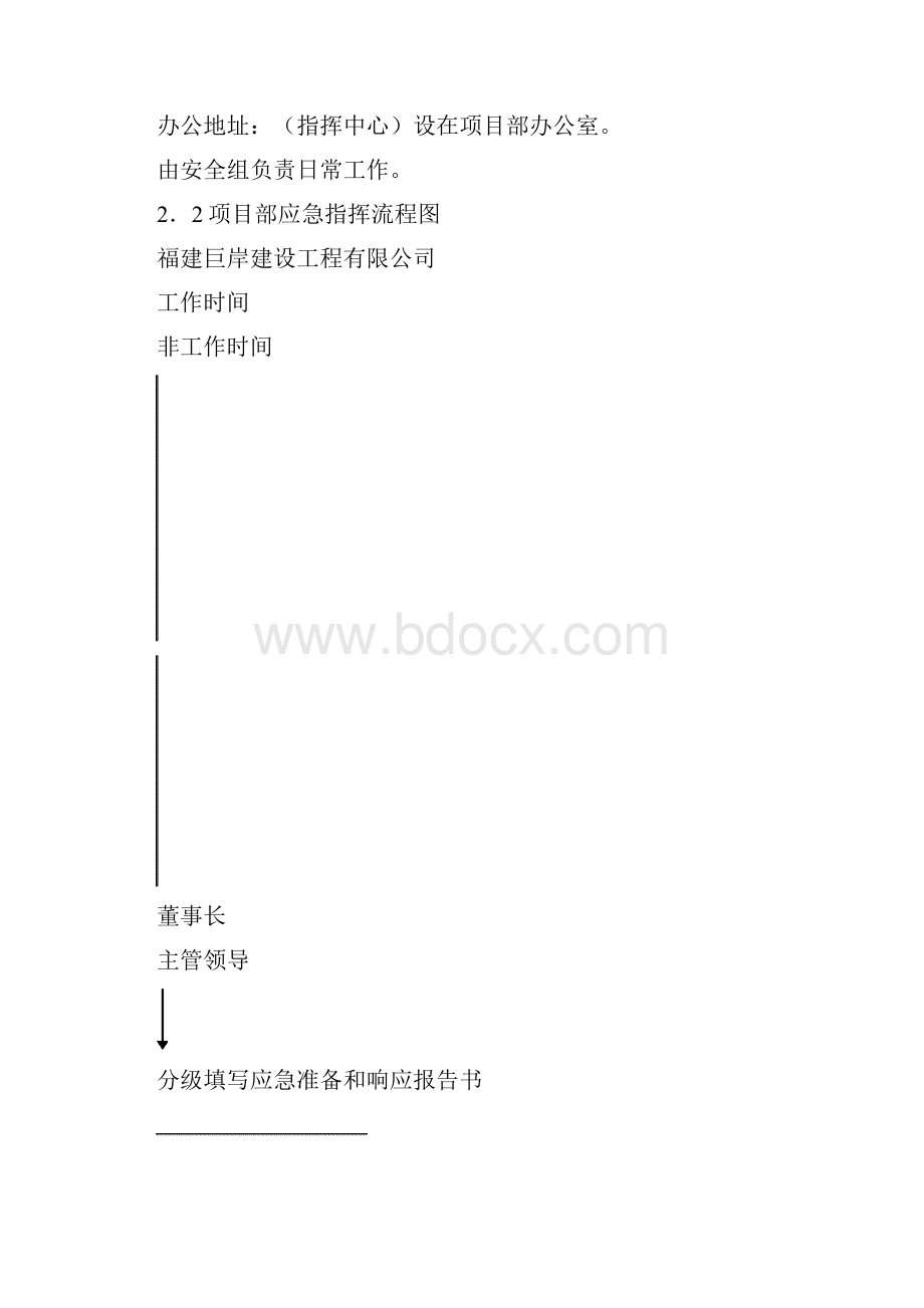 施工应急预案1.docx_第3页