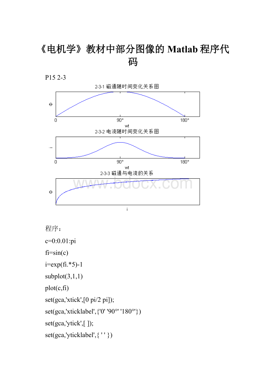 《电机学》教材中部分图像的Matlab程序代码.docx