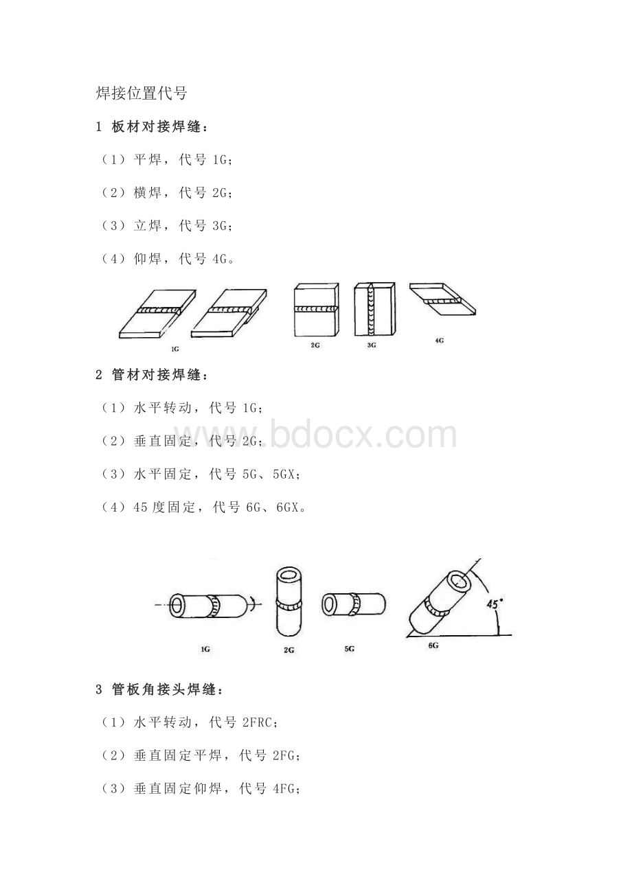 焊接位置代号详解.docx_第1页