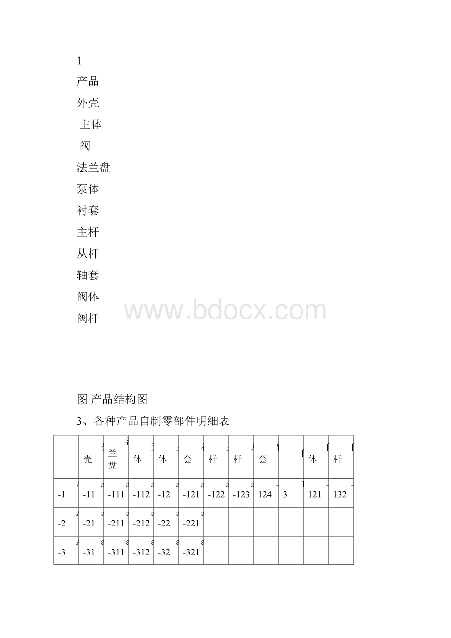 生产计划与控制课程设计.docx_第3页