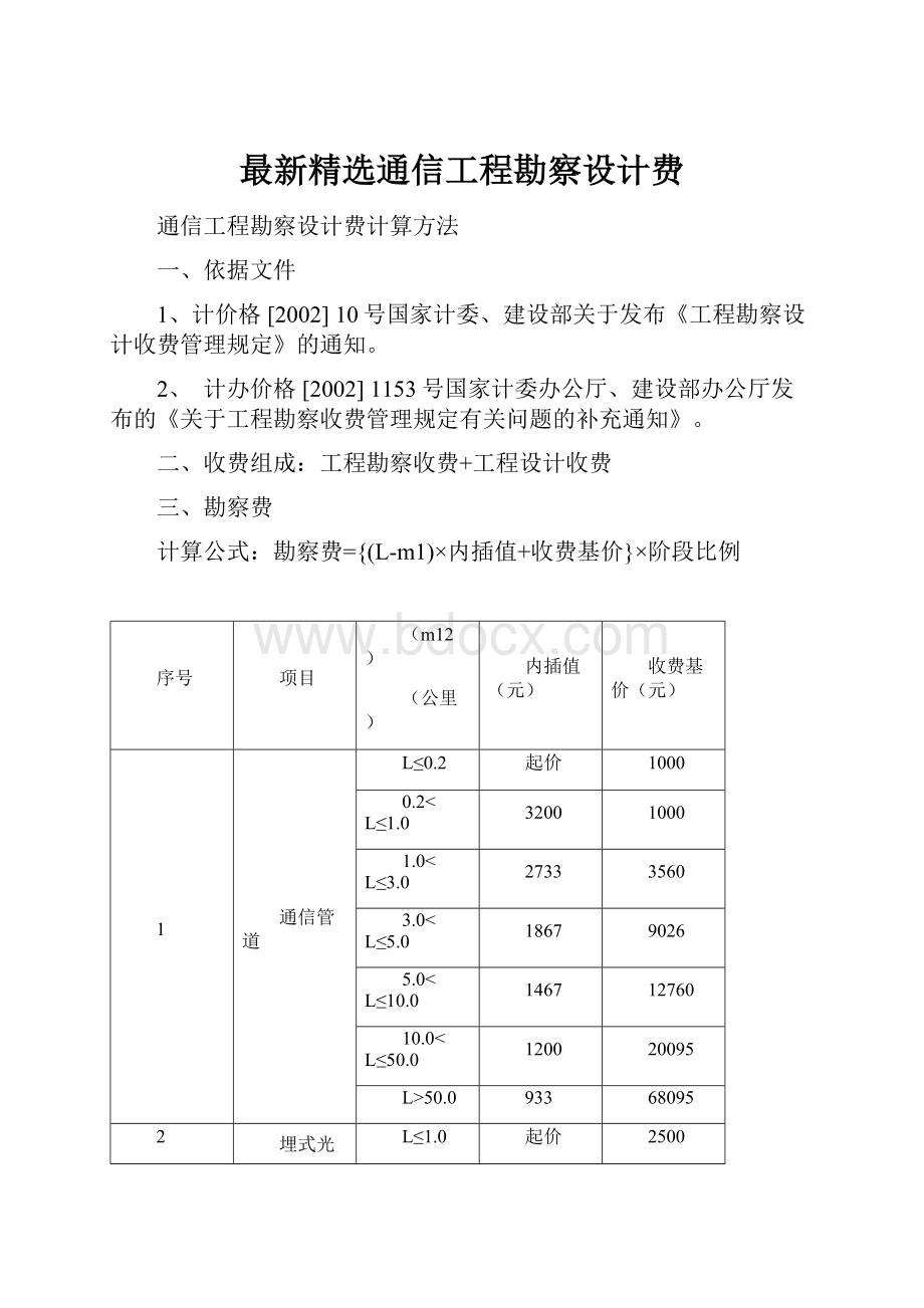 最新精选通信工程勘察设计费.docx