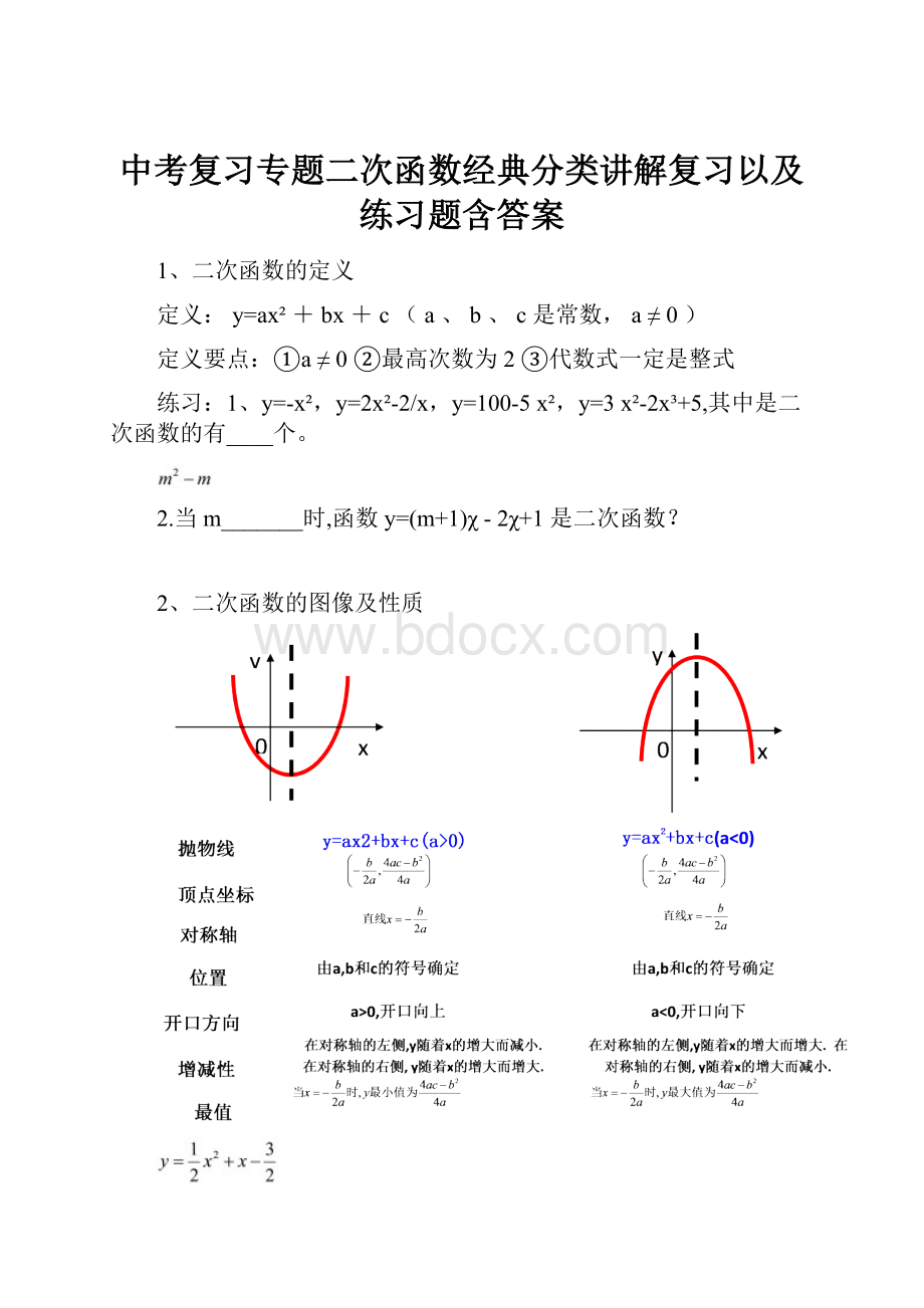 中考复习专题二次函数经典分类讲解复习以及练习题含答案.docx