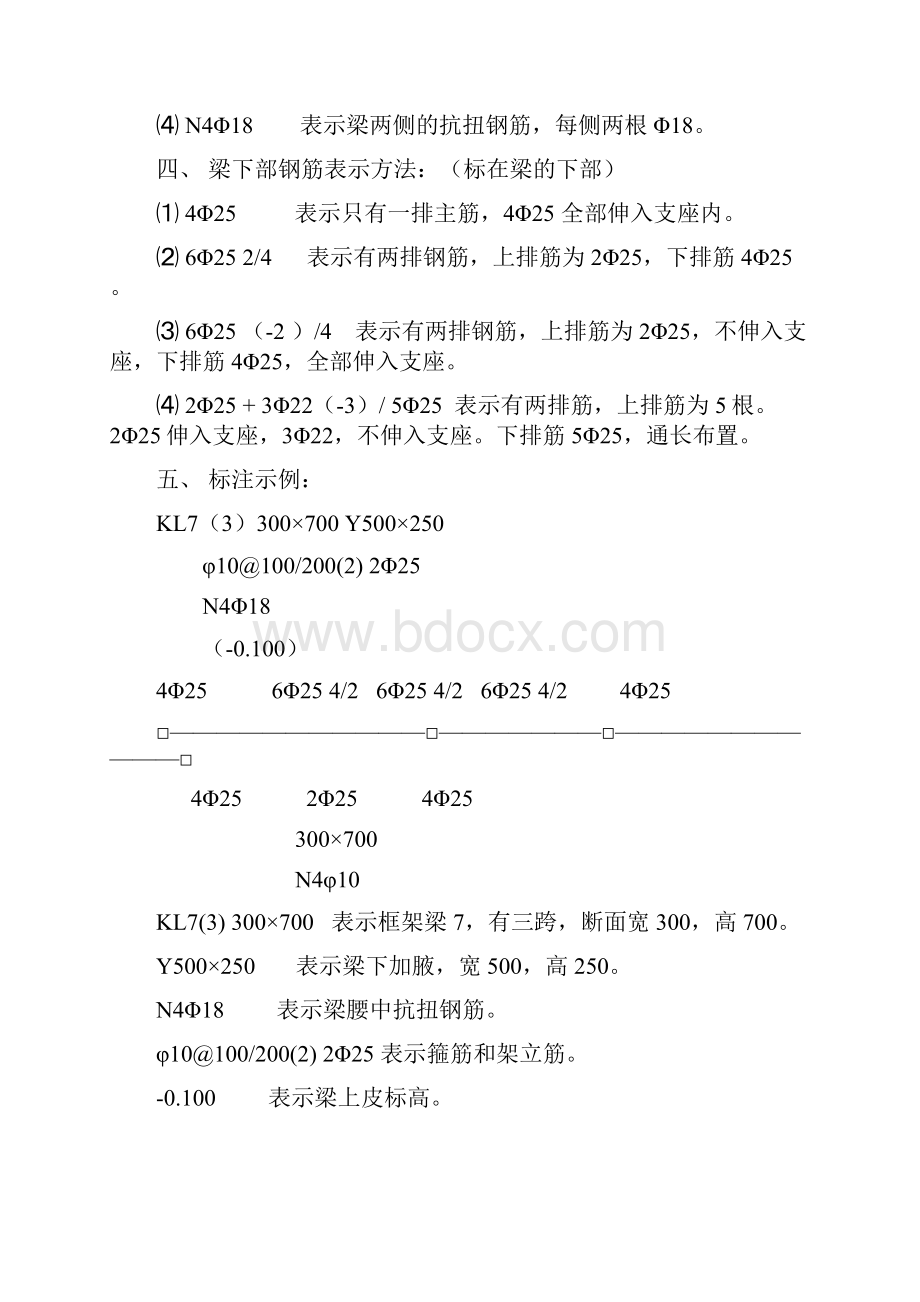 学看钢筋图并了解钢筋算量.docx_第2页