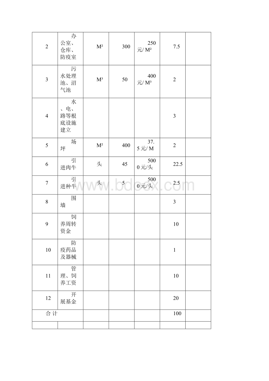 某镇某村发展壮大村集体经济基金村级使用实施计划方案.docx_第3页