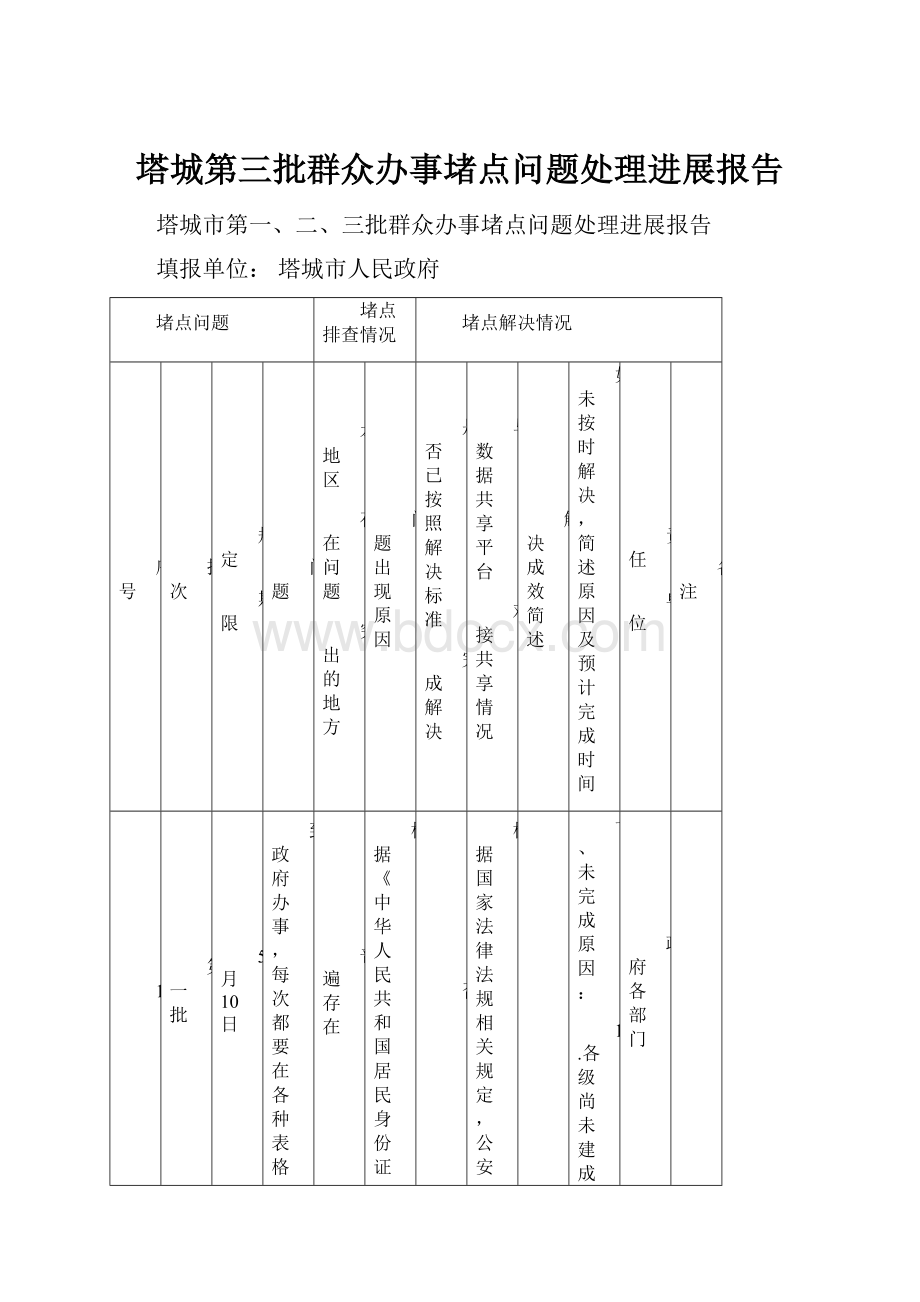 塔城第三批群众办事堵点问题处理进展报告.docx