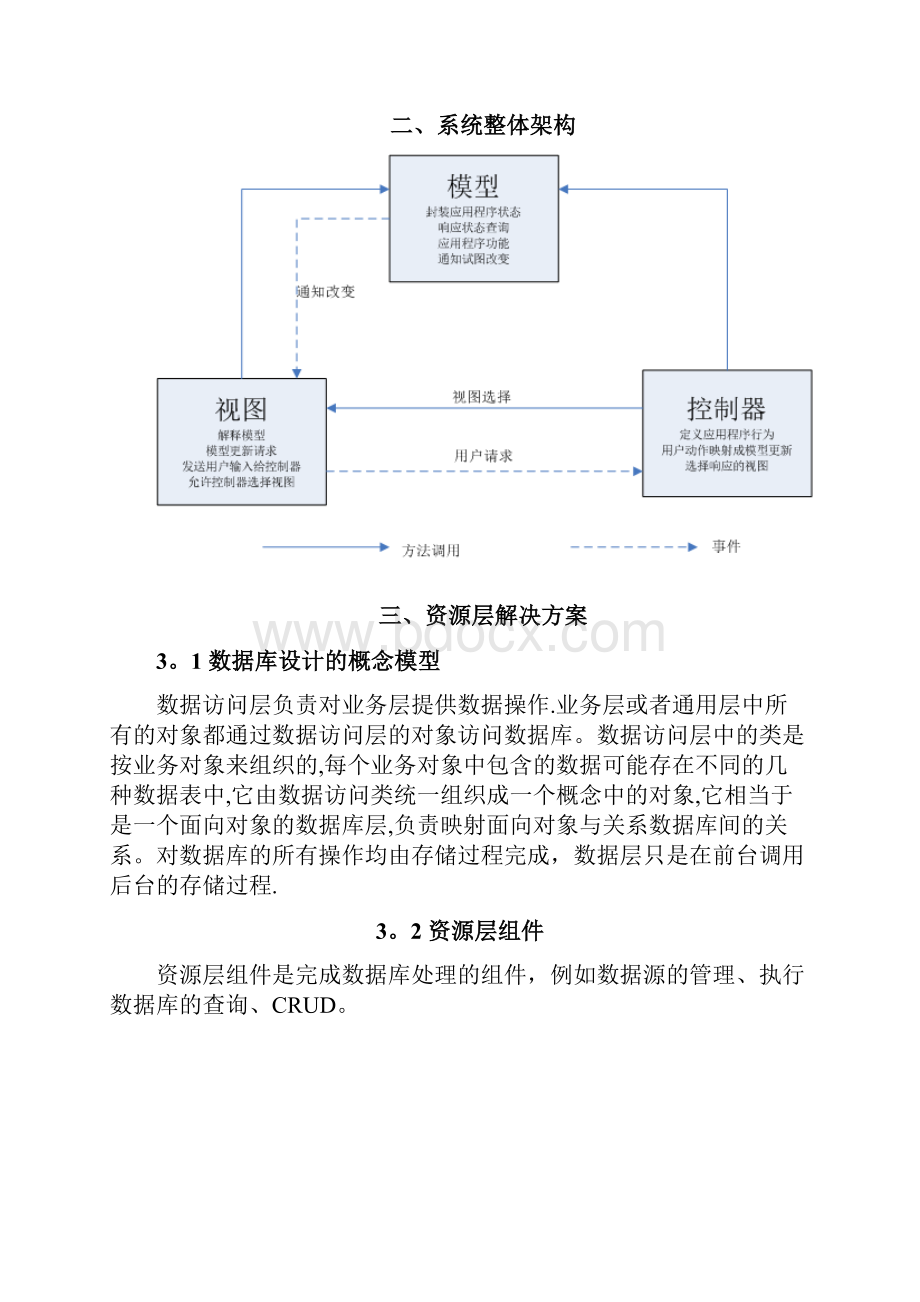 解决方案说明书 TMPSMD.docx_第3页