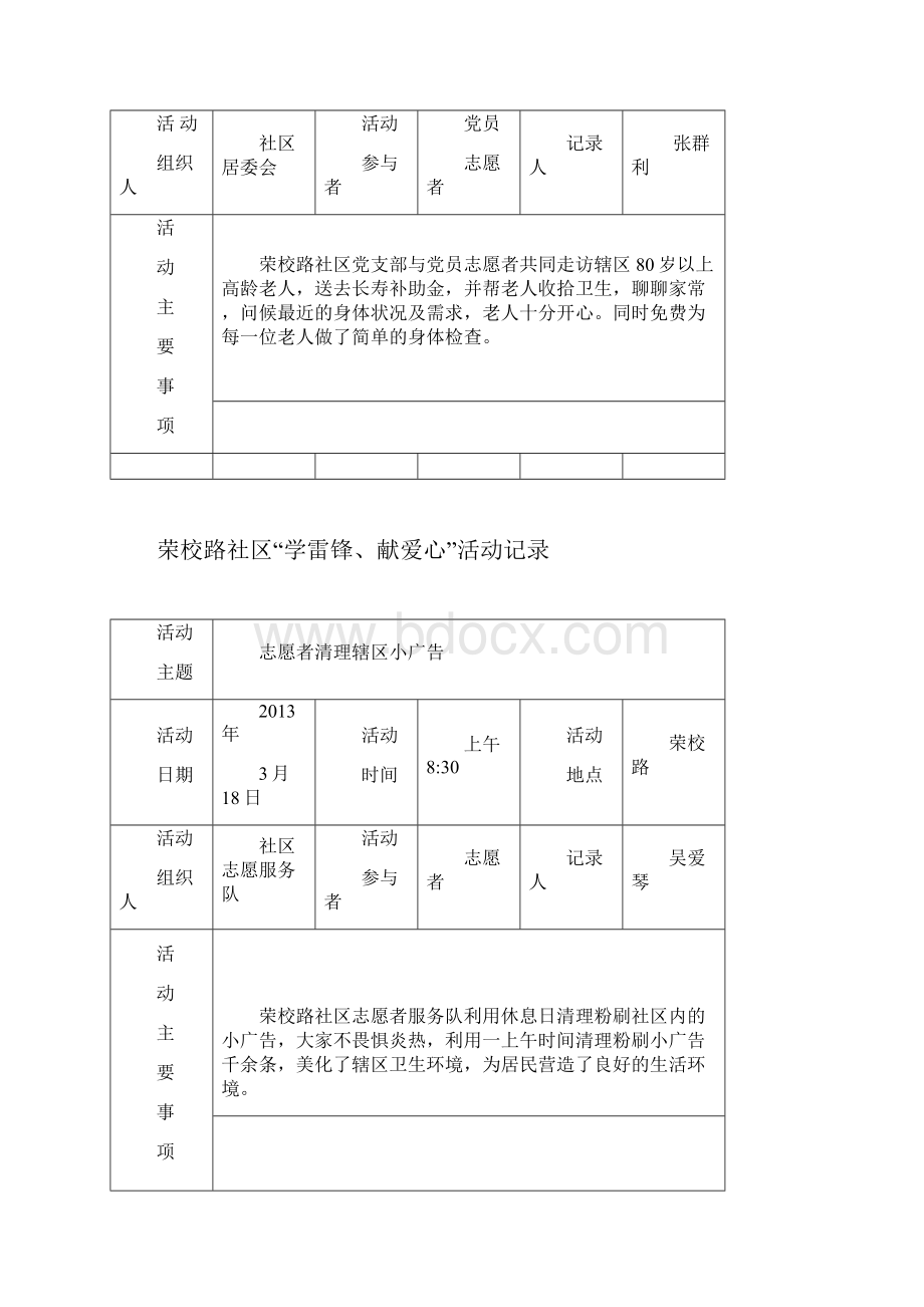 学雷锋活动记录doc.docx_第2页