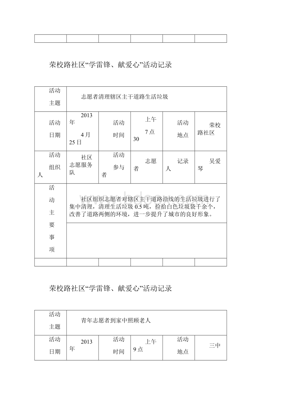 学雷锋活动记录doc.docx_第3页