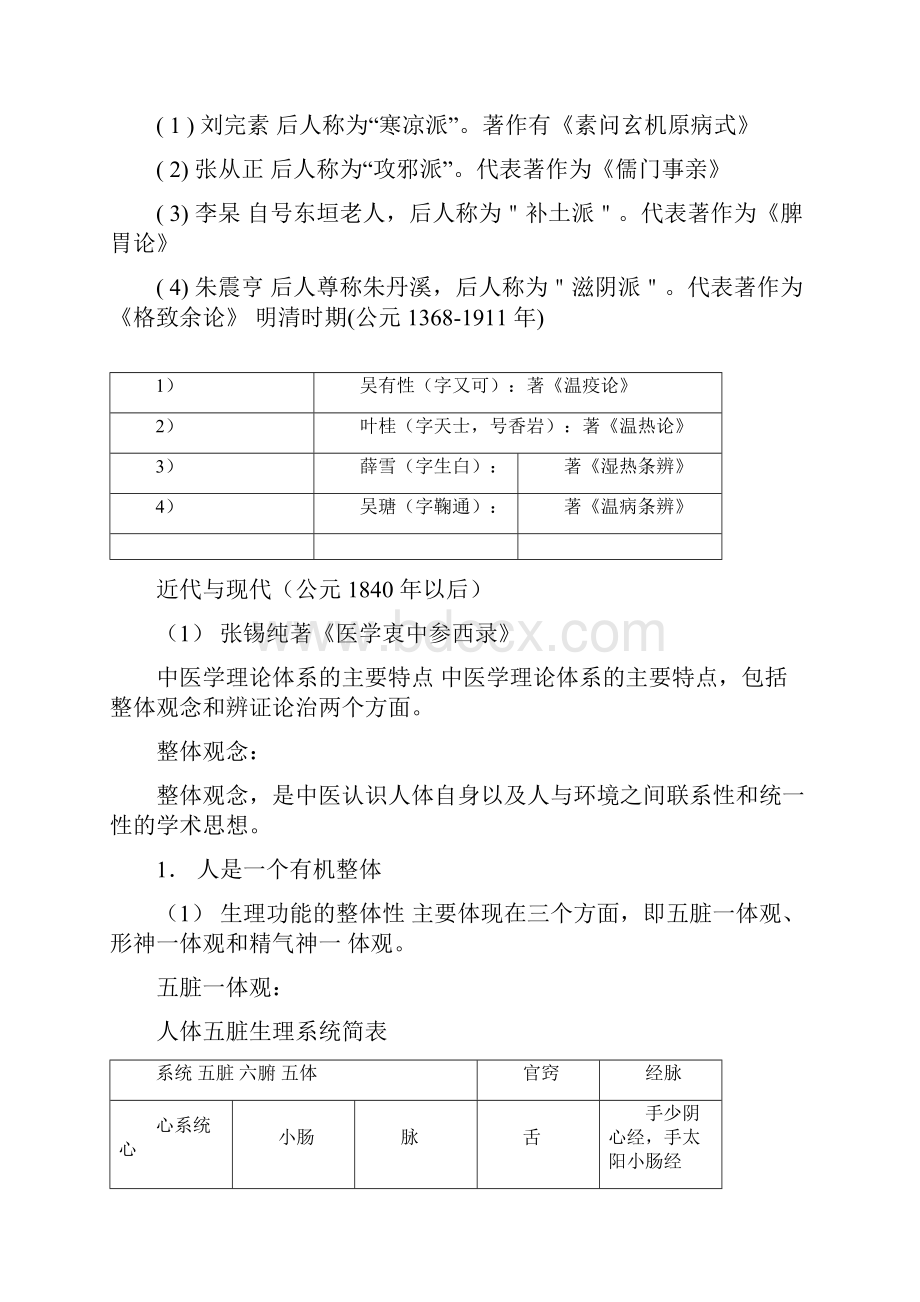 中医基础理论笔记.docx_第2页