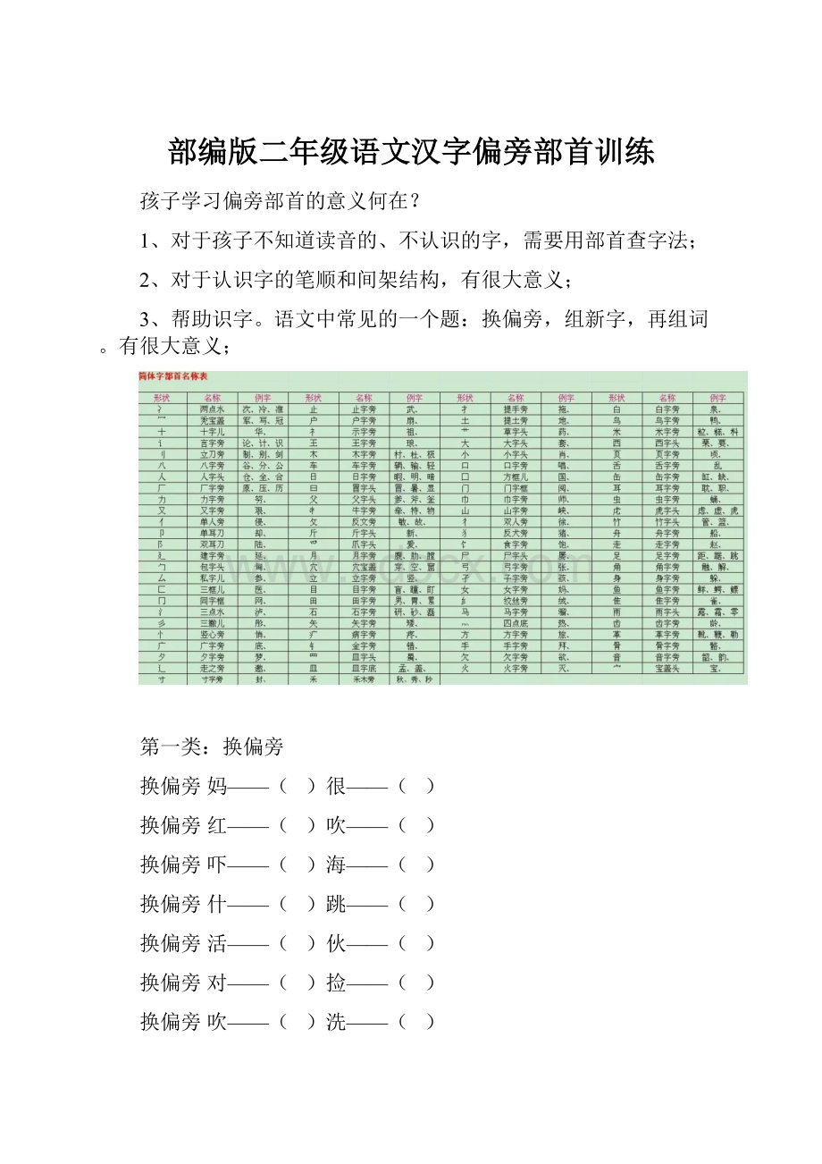 部编版二年级语文汉字偏旁部首训练.docx_第1页