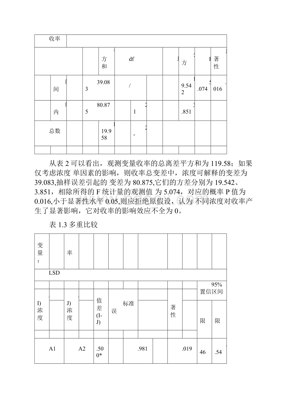 数据分析作业.docx_第3页