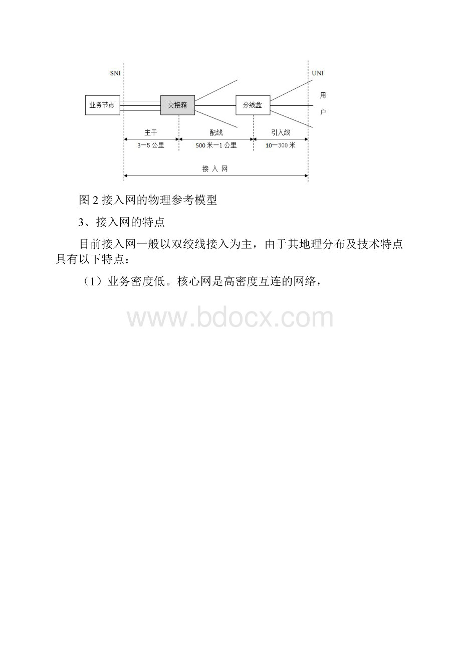 接入网论文.docx_第3页