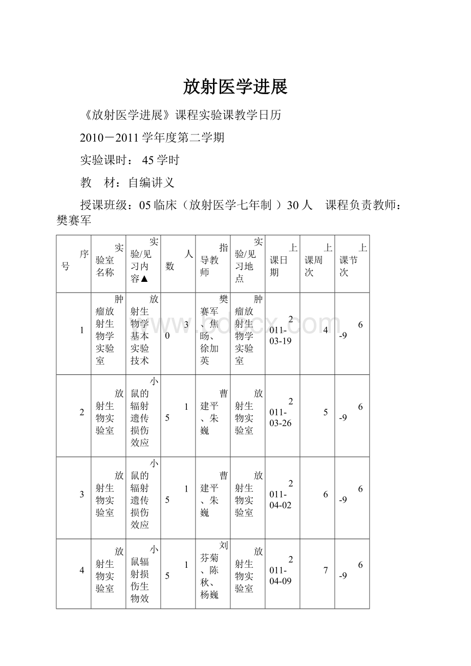 放射医学进展.docx_第1页