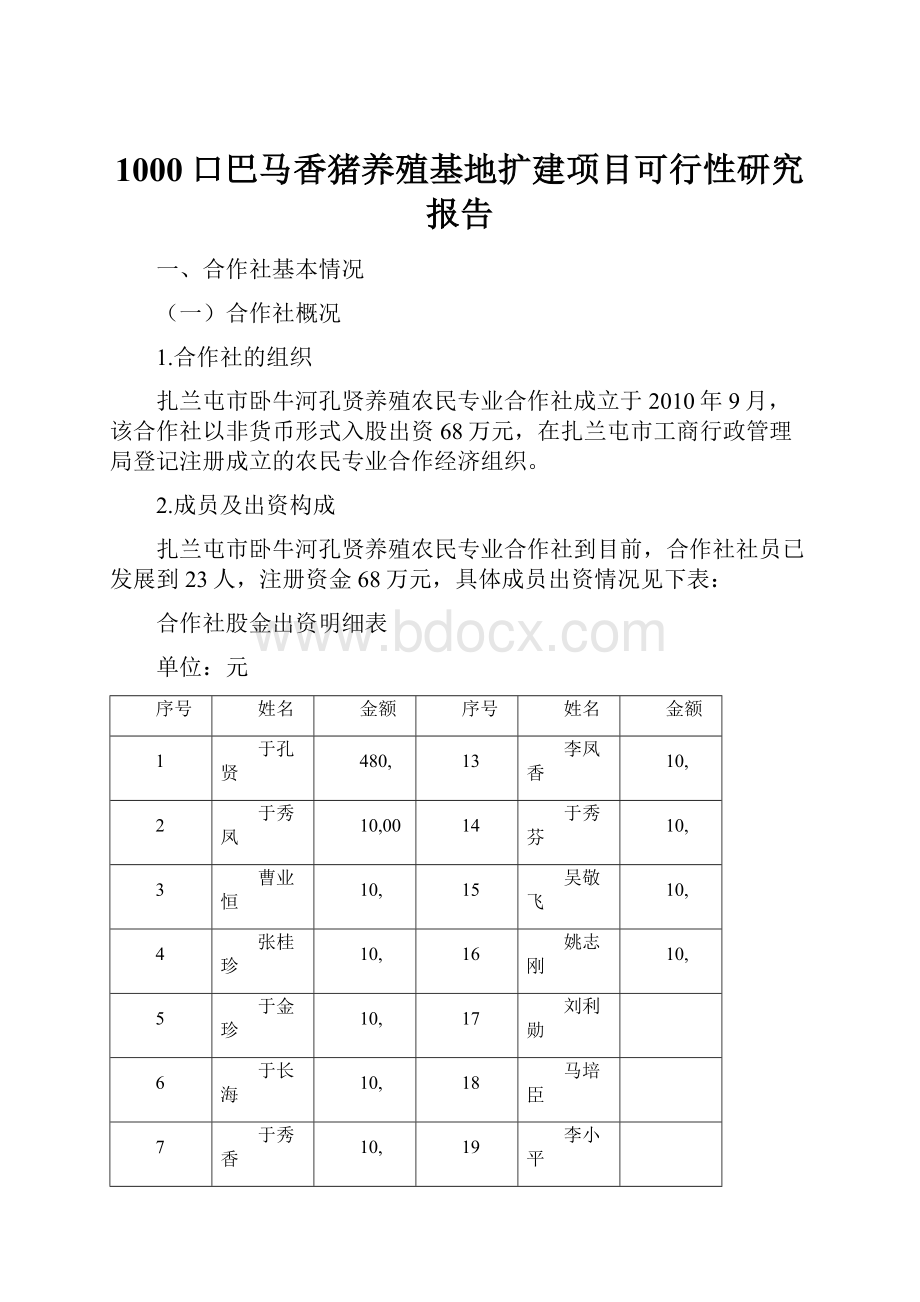 1000口巴马香猪养殖基地扩建项目可行性研究报告.docx_第1页