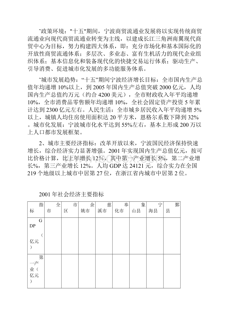 某主力店建店可行性分析报告.docx_第2页