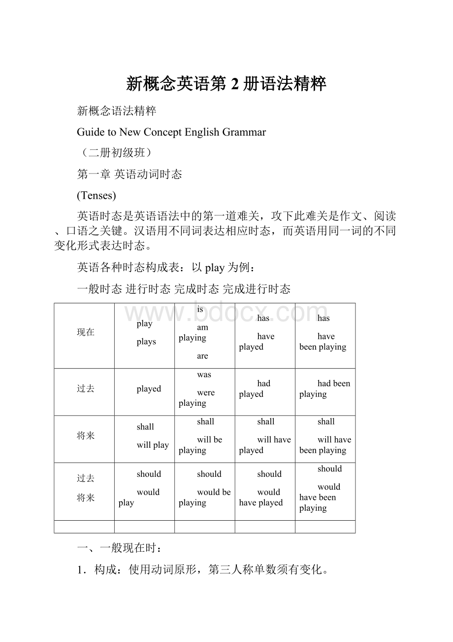 新概念英语第2册语法精粹.docx