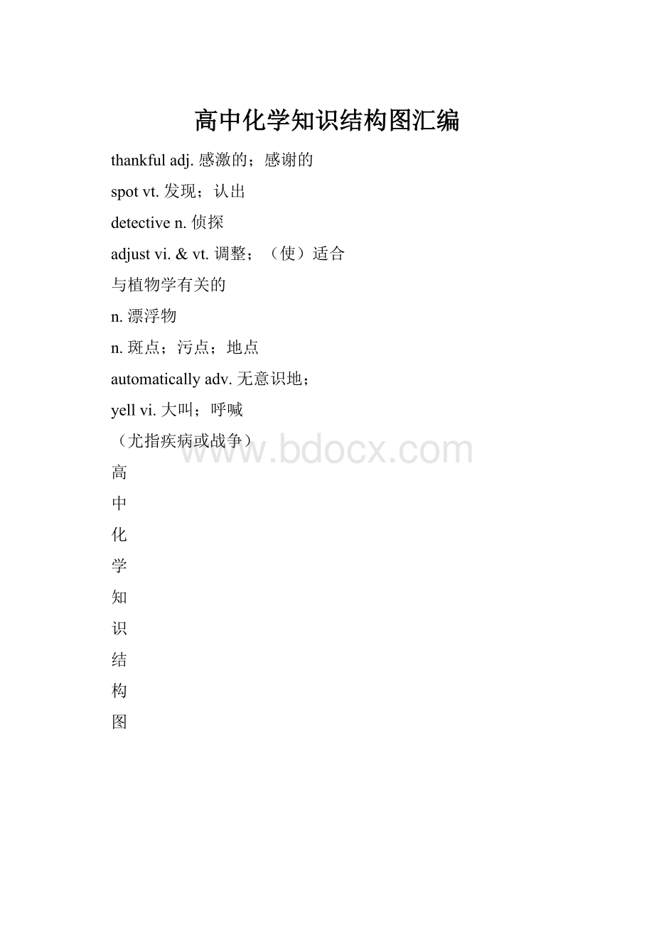 高中化学知识结构图汇编.docx